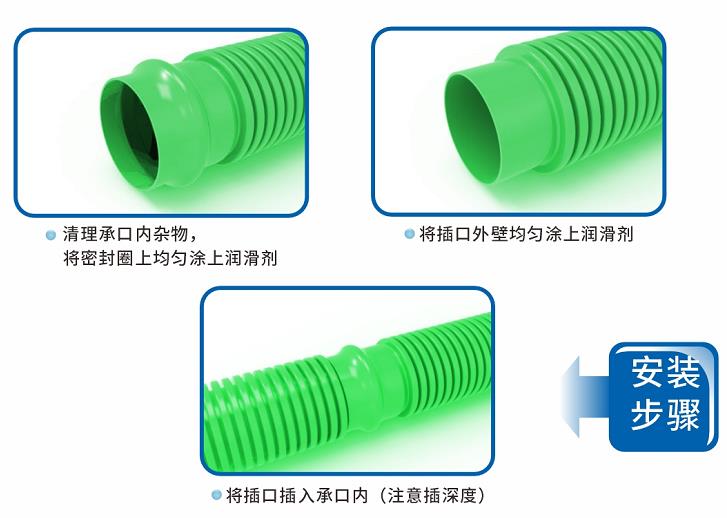 湖南晟塑管业有限公司,湖南HDPE多肋增强缠绕波纹管,HDPE缠绕结构壁B型管